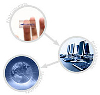 第三重創(chuàng)就業(yè)服務(wù)：多元化就業(yè)渠道，暢通無阻。