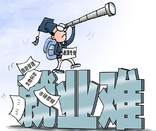 大學(xué)生就業(yè)難，供需矛盾是主因