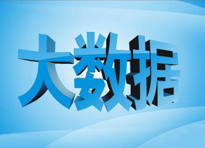 學(xué)計(jì)算機(jī)什么專業(yè)好？四川新華DT大數(shù)據(jù)