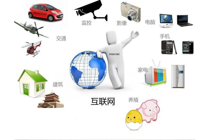 你與同學的差距，并不只是能力