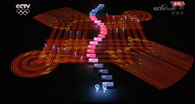 刷屏！北京八分鐘！你看懂了嗎?