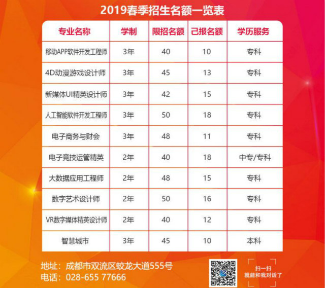 打工返鄉(xiāng)學什么技術好？去新華學電腦怎么樣？工資高嗎？