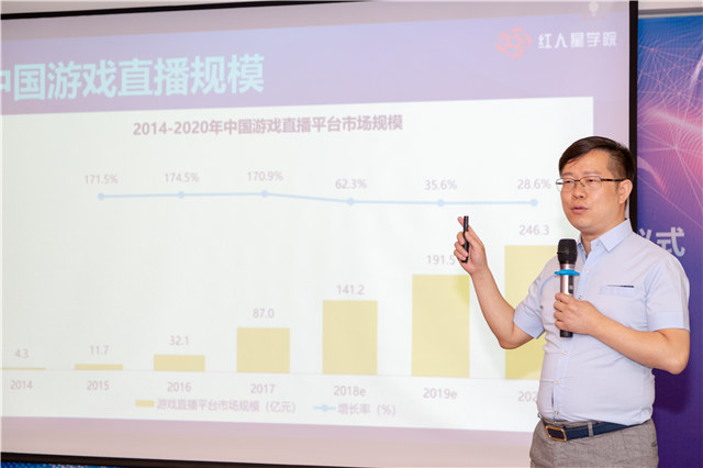 四川新華2019五大專業(yè)特色共建學(xué)院震撼發(fā)布！