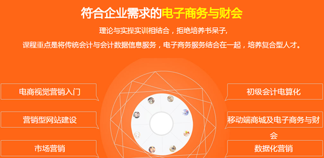 學電子商務怎么樣？好不好就業(yè)？