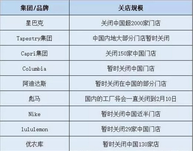 2020,互聯(lián)網(wǎng)人才迎來發(fā)展新機(jī)遇