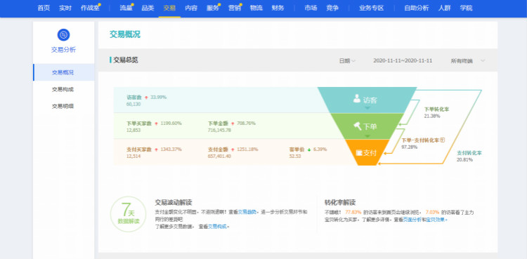 離高薪就業(yè)，你只就差一個(gè)新華的距離！