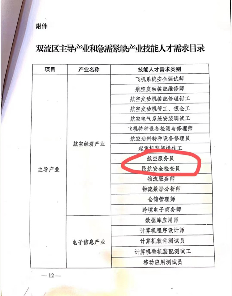 人社部印發(fā)重要通知！職業(yè)院校學生不要哭！你們的春天來了！