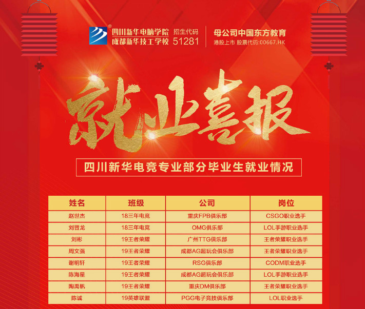 搶搶搶！雙十一學(xué)電商來新華搶名額