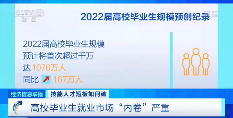 四川新華2022預(yù)報(bào)名通道全面開啟！熱門專業(yè)全面亮相！