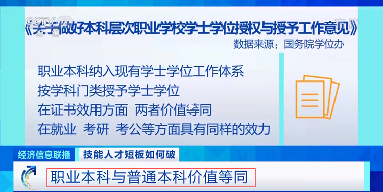 四川新華2022預(yù)報(bào)名通道全面開啟！熱門專業(yè)全面亮相！