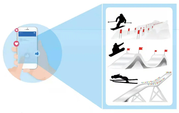 冬奧會遇上人工智能——科技感“拉滿”的冰雪競技大會！