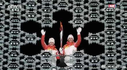 冬奧會遇上人工智能——科技感“拉滿”的冰雪競技大會！