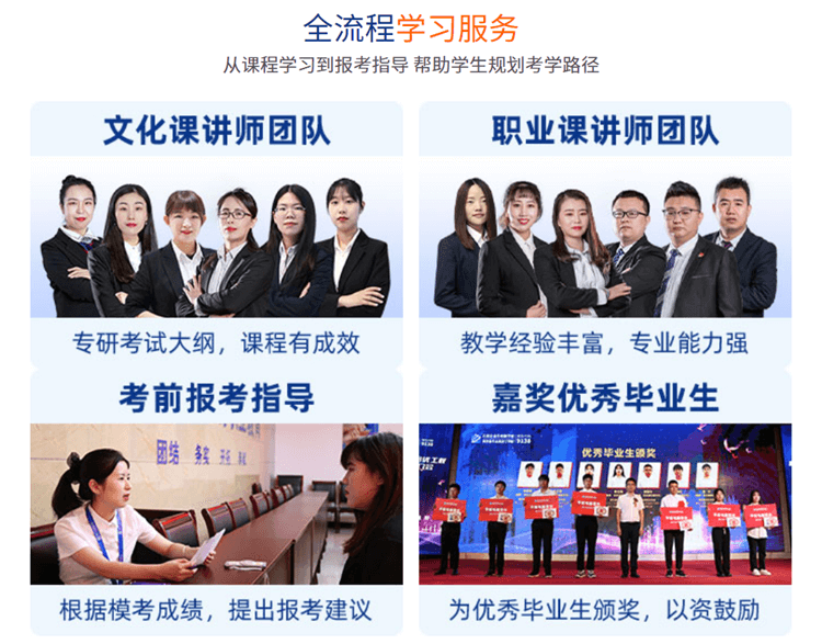 高職單招考試越來越近了，應該怎么復習備考呢