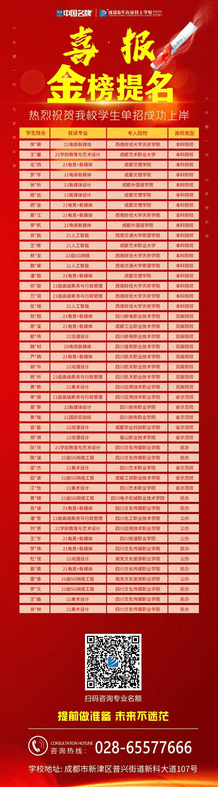 新華青年說—關(guān)于青春，來看新華學(xué)子怎么說