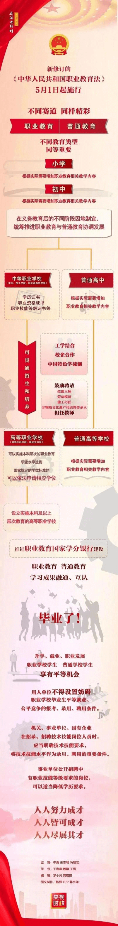 選擇中職or普高？焦慮的學(xué)生、家長(zhǎng)們看這里