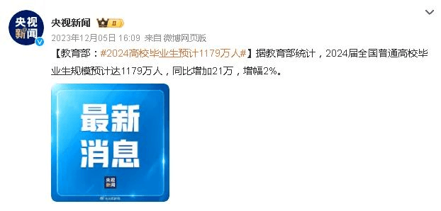 高校畢業(yè)生預(yù)計(jì)1179萬人,畢業(yè)季=失業(yè)季?