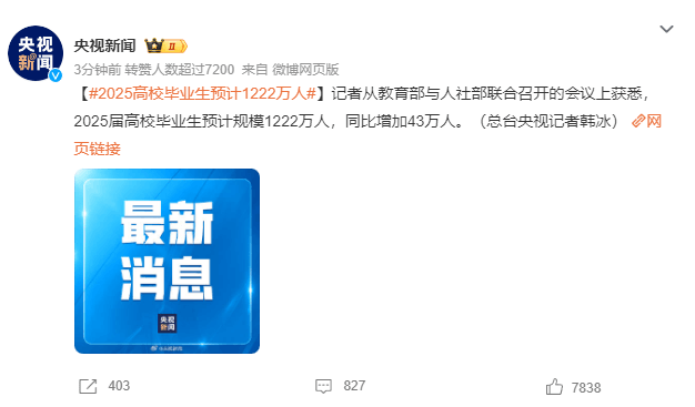 2025高校畢業(yè)生預(yù)計1222萬人，就業(yè)難如何破局